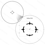 Vector Optics Paragon 1x16 ultra compact rifle scope Vector Optics
